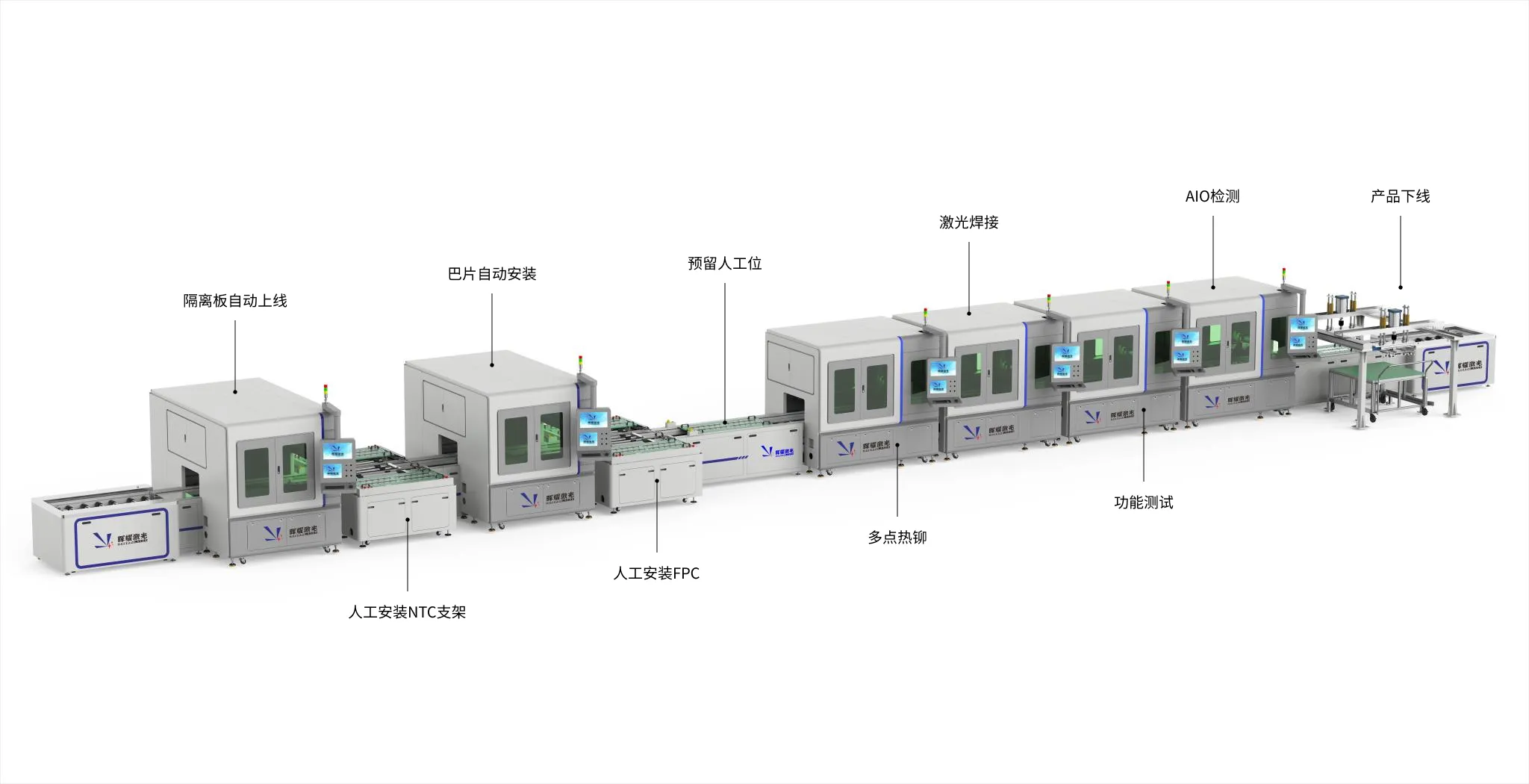 鋰電池pack生產(chǎn)線